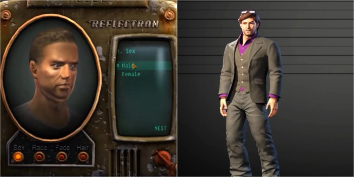 Roleplay inspect Roleplaying games with character customization